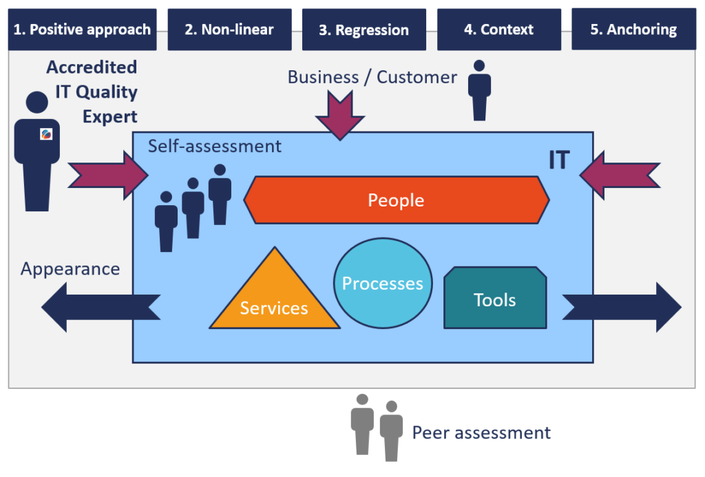 itqi_model